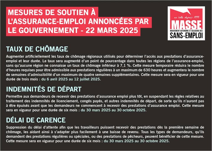 MESURES DE SOUTIEN À L’ASSURANCE-EMPLOI ANNONCÉES PAR LE GOUVERNEMENT - 22 MARS 2025